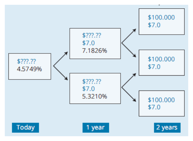 Source PDF page 65