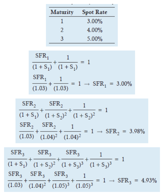Source PDF page 24
