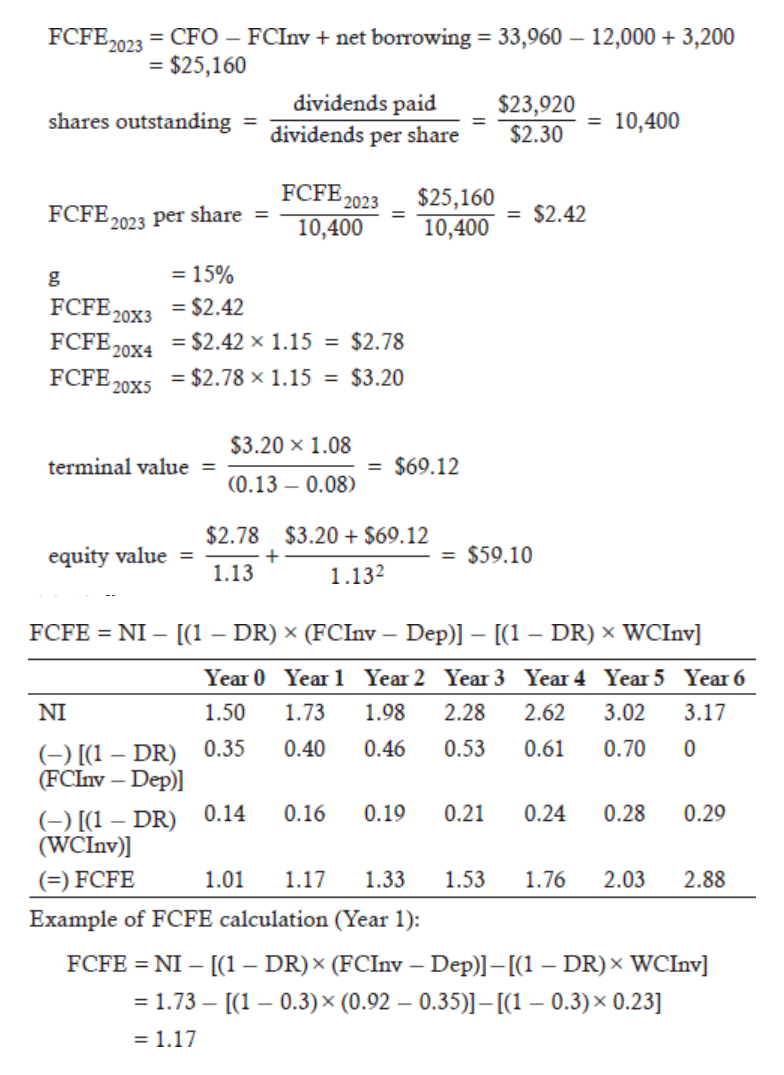 Source PDF page 99