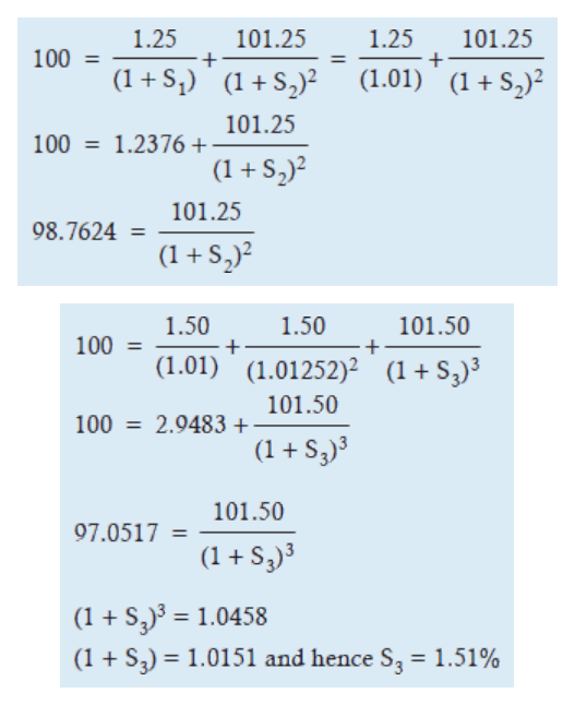Source PDF page 17